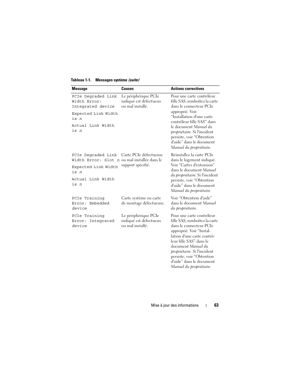 Dell POWEREDGE 1950 User Manual | Page 63 / 194