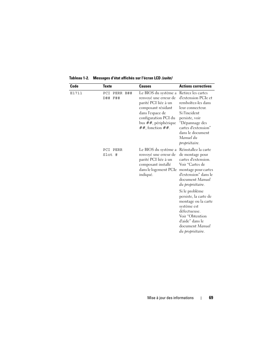 Dell POWEREDGE 1950 User Manual | Page 69 / 194