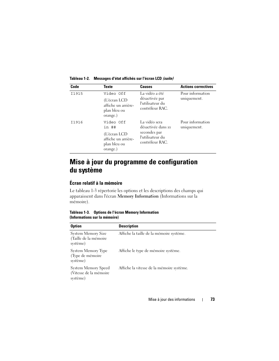 Écran relatif à la mémoire | Dell POWEREDGE 1950 User Manual | Page 73 / 194