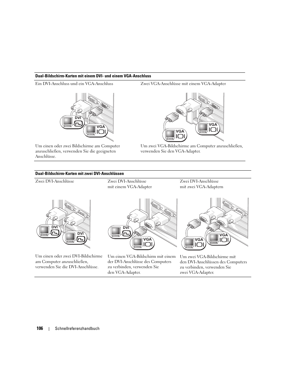 Dell Precision 390 User Manual | Page 106 / 236