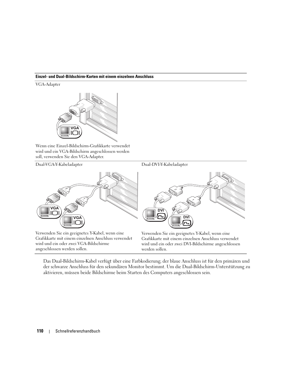 Dell Precision 390 User Manual | Page 110 / 236