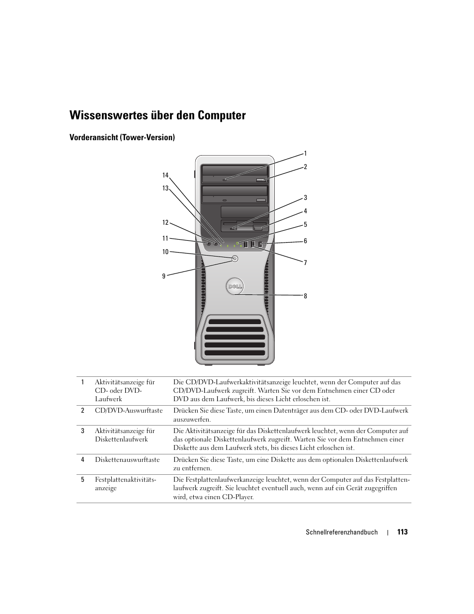 Wissenswertes über den computer, Vorderansicht (tower-version) | Dell Precision 390 User Manual | Page 113 / 236