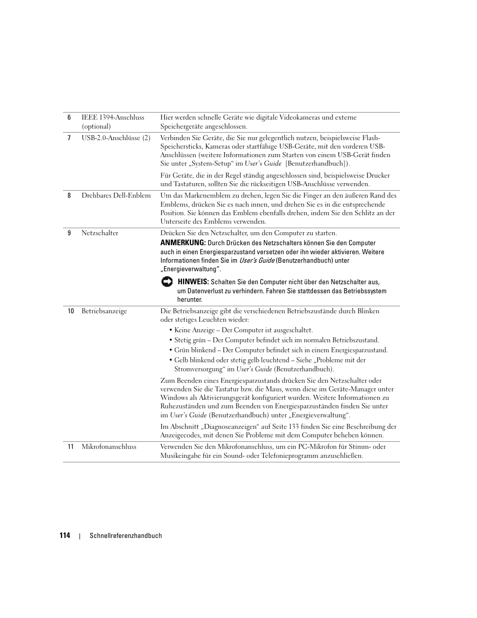 Dell Precision 390 User Manual | Page 114 / 236