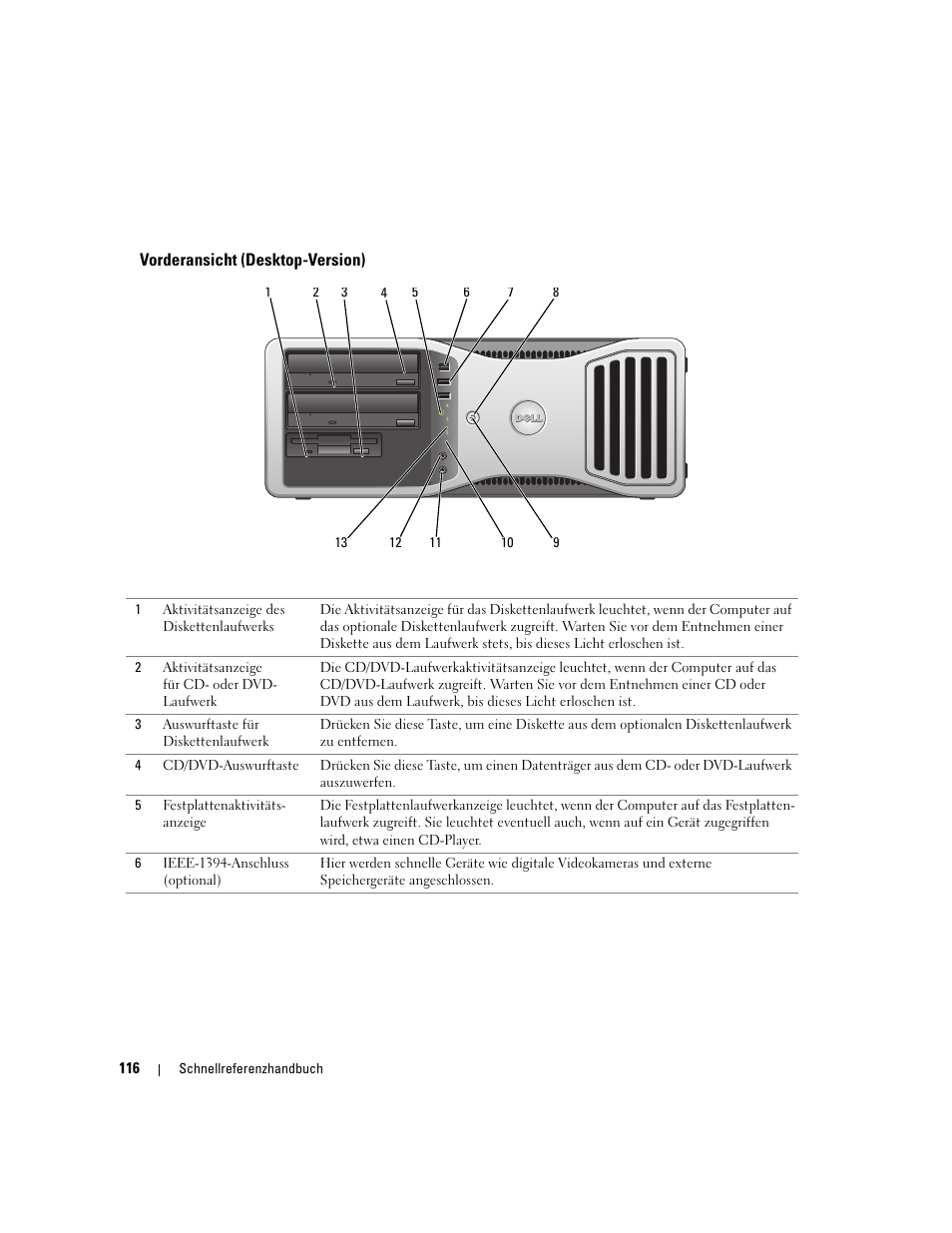 Vorderansicht (desktop-version) | Dell Precision 390 User Manual | Page 116 / 236