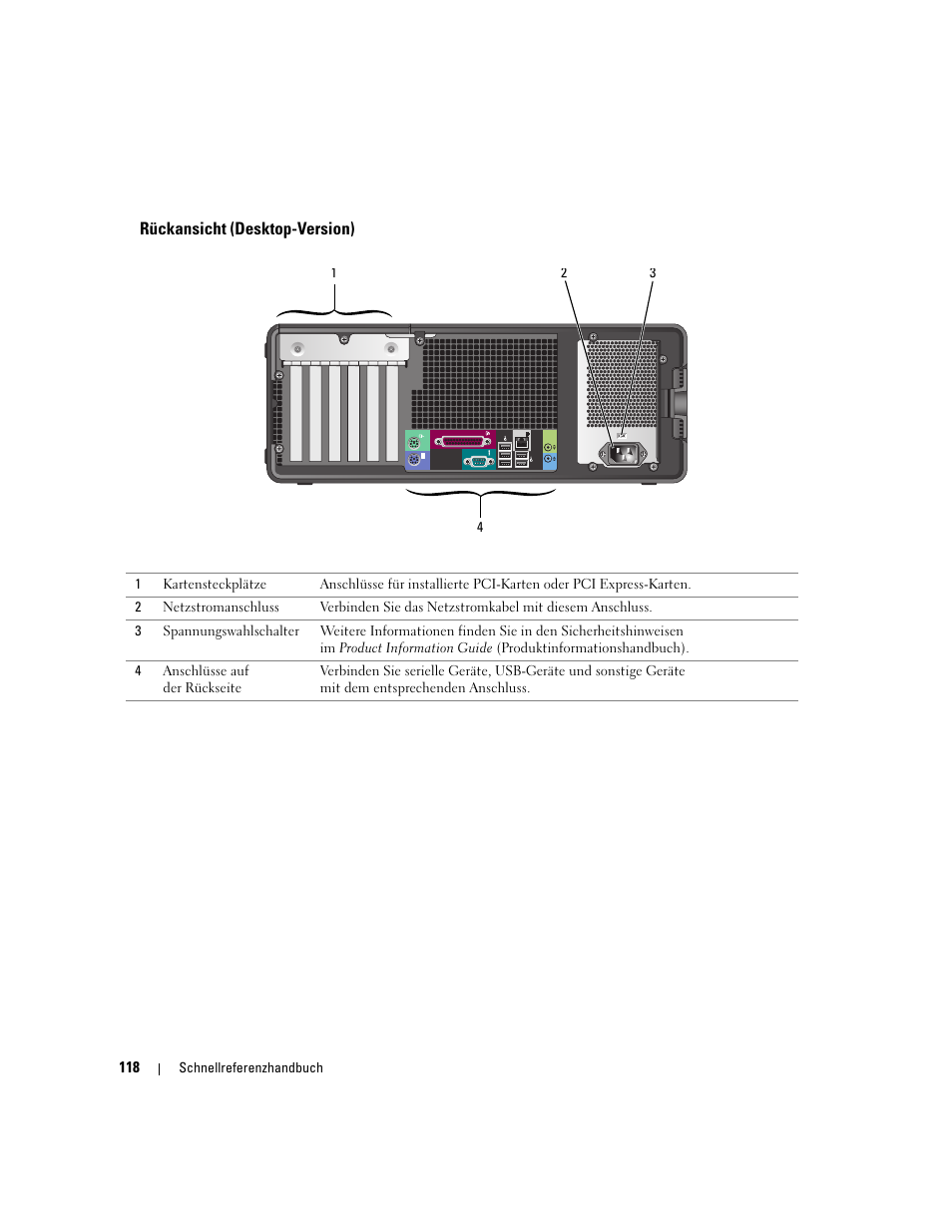 Rückansicht (desktop-version) | Dell Precision 390 User Manual | Page 118 / 236