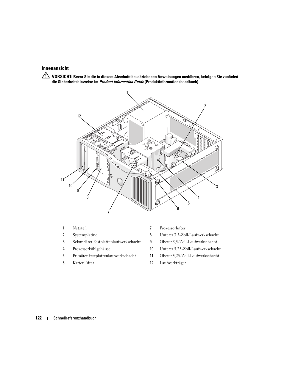 Innenansicht | Dell Precision 390 User Manual | Page 122 / 236