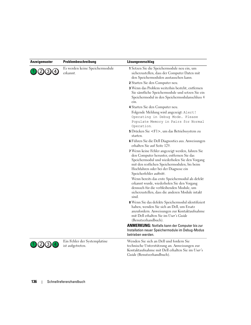 Dell Precision 390 User Manual | Page 136 / 236