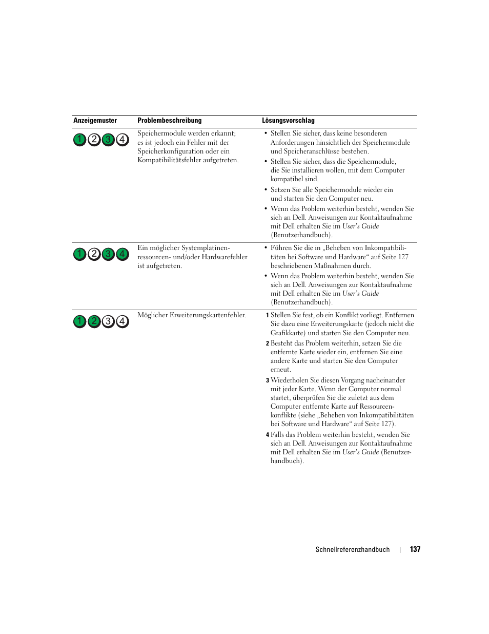 Dell Precision 390 User Manual | Page 137 / 236