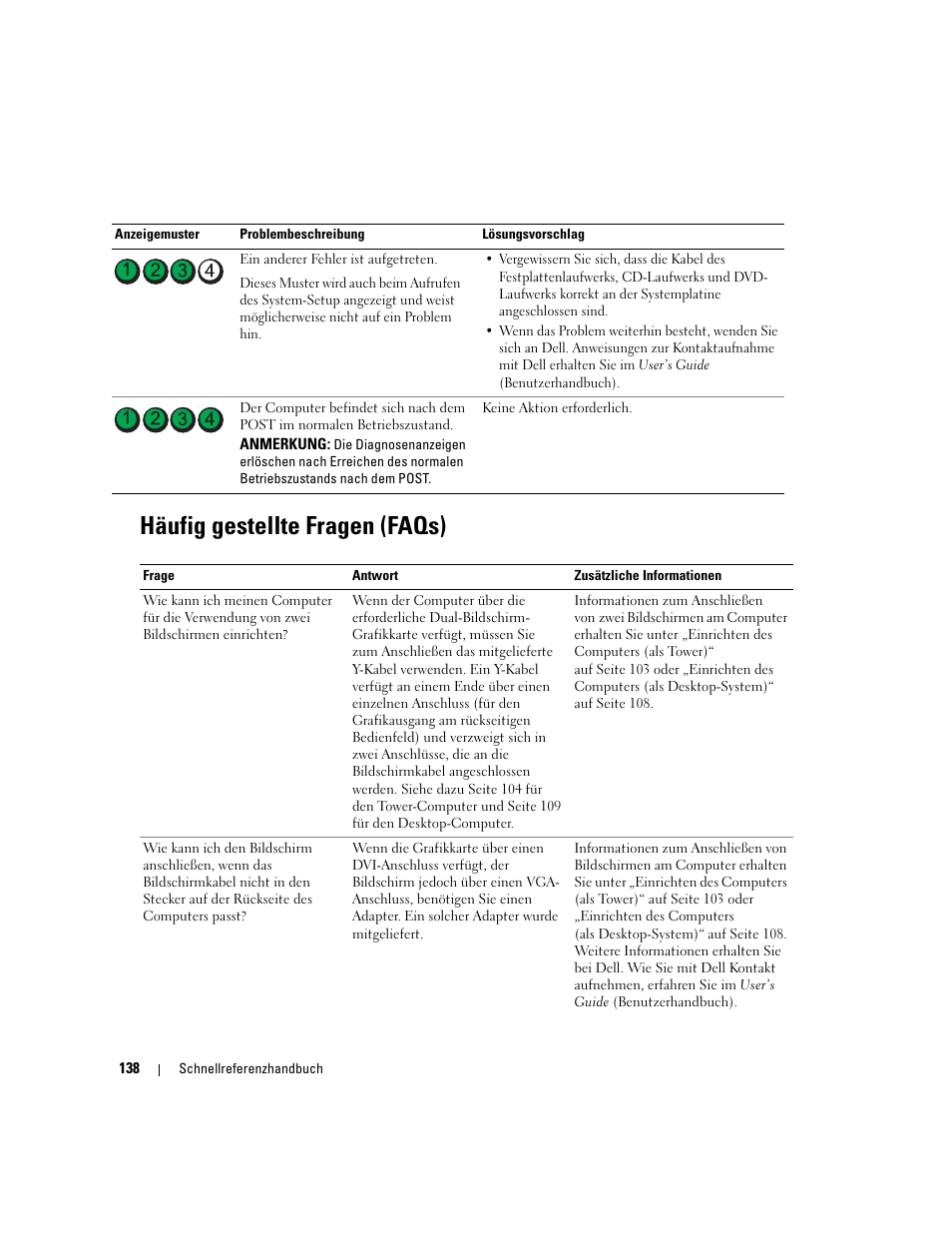 Häufig gestellte fragen (faqs) | Dell Precision 390 User Manual | Page 138 / 236