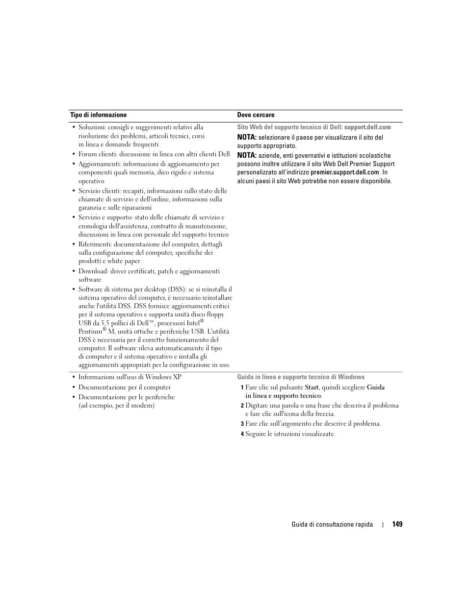 Dell Precision 390 User Manual | Page 149 / 236