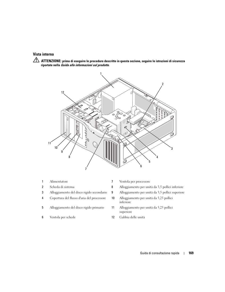 Vista interna | Dell Precision 390 User Manual | Page 169 / 236