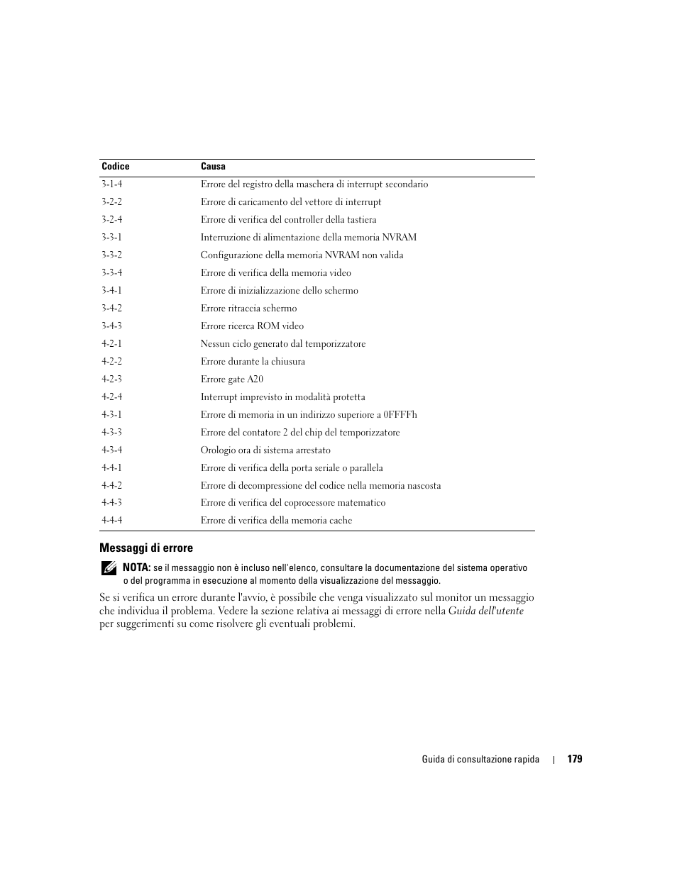 Messaggi di errore | Dell Precision 390 User Manual | Page 179 / 236