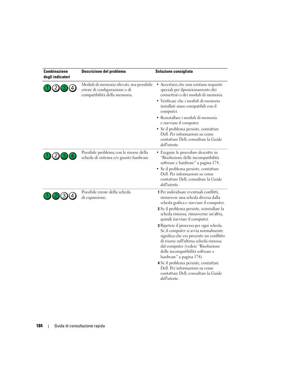 Dell Precision 390 User Manual | Page 184 / 236