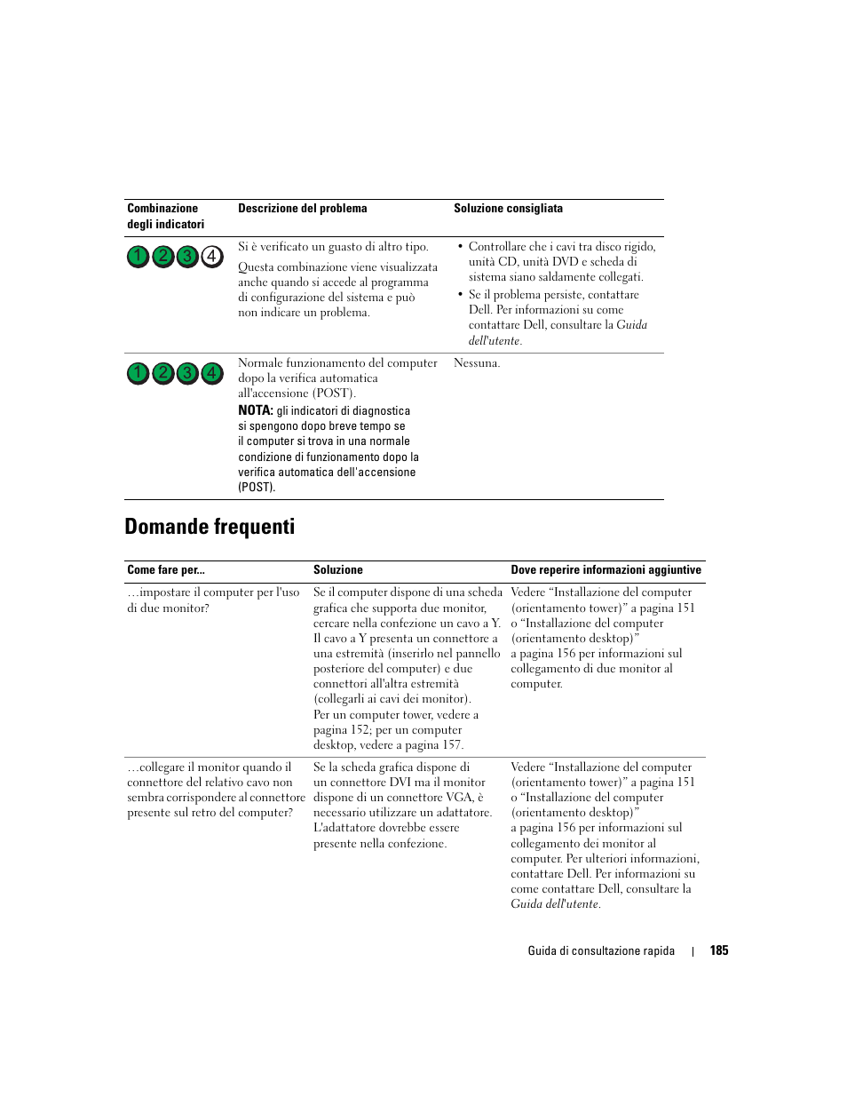 Domande frequenti | Dell Precision 390 User Manual | Page 185 / 236