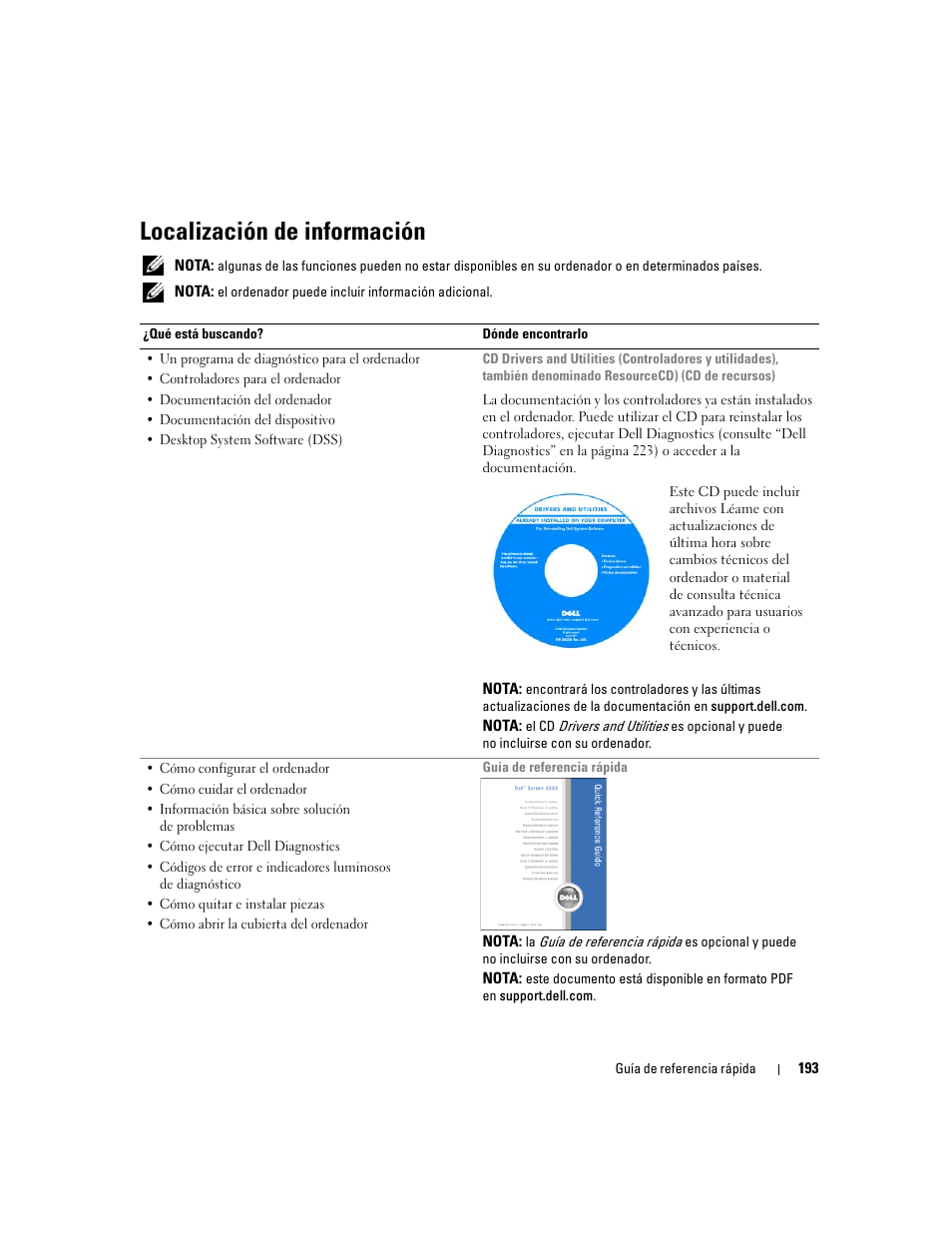 Localización de información | Dell Precision 390 User Manual | Page 193 / 236