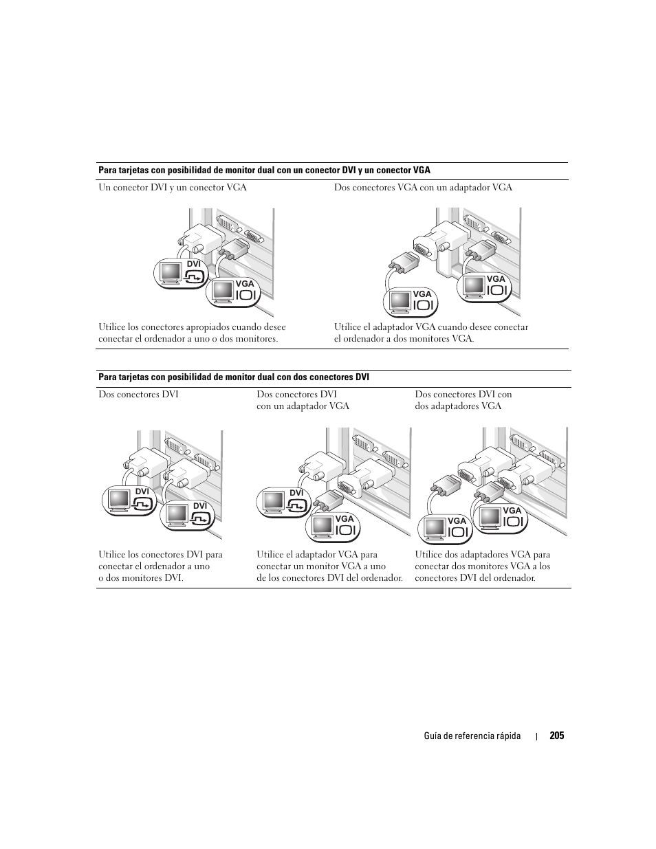 Dell Precision 390 User Manual | Page 205 / 236