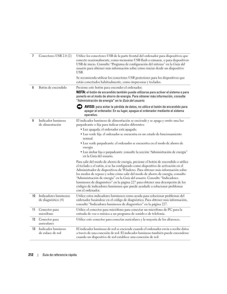 Dell Precision 390 User Manual | Page 212 / 236