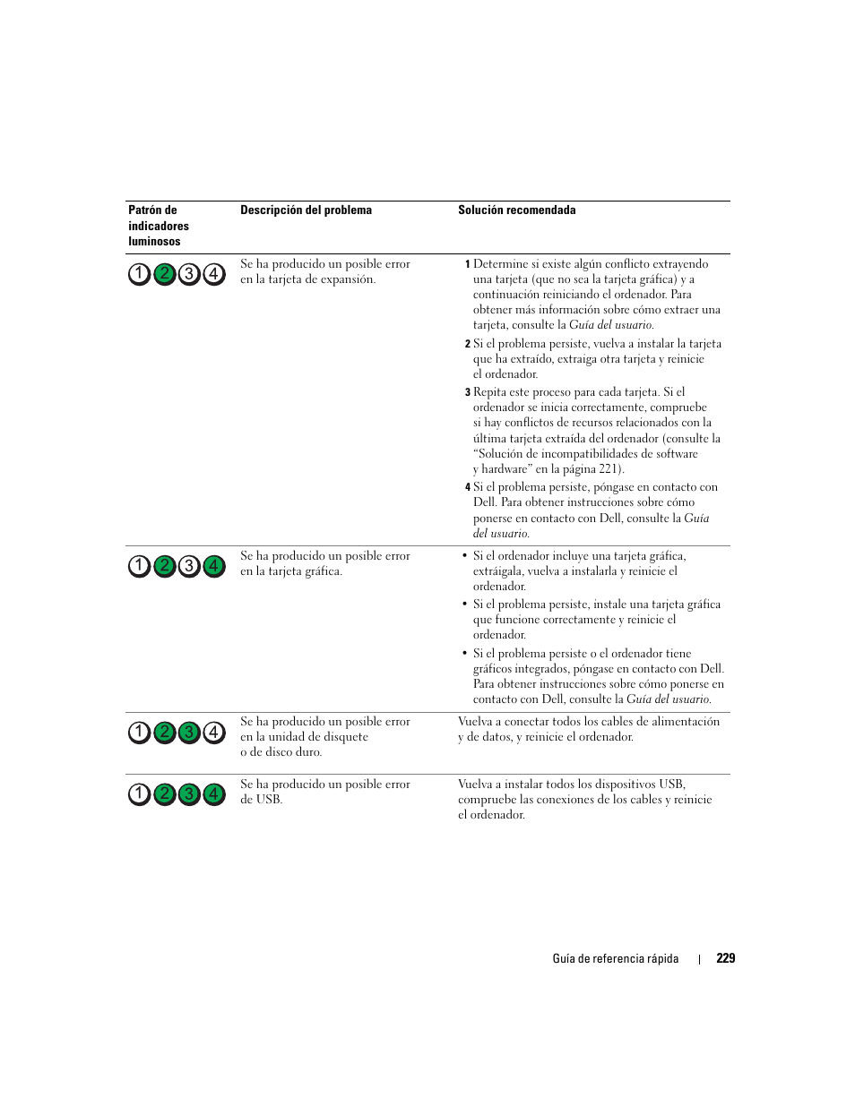 Dell Precision 390 User Manual | Page 229 / 236