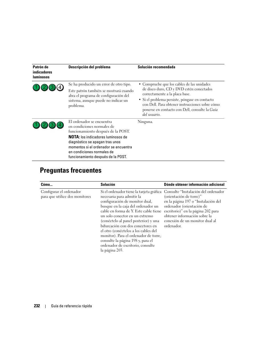 Preguntas frecuentes | Dell Precision 390 User Manual | Page 232 / 236