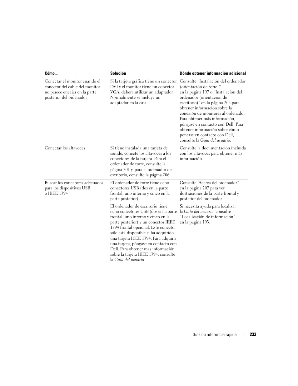 Dell Precision 390 User Manual | Page 233 / 236