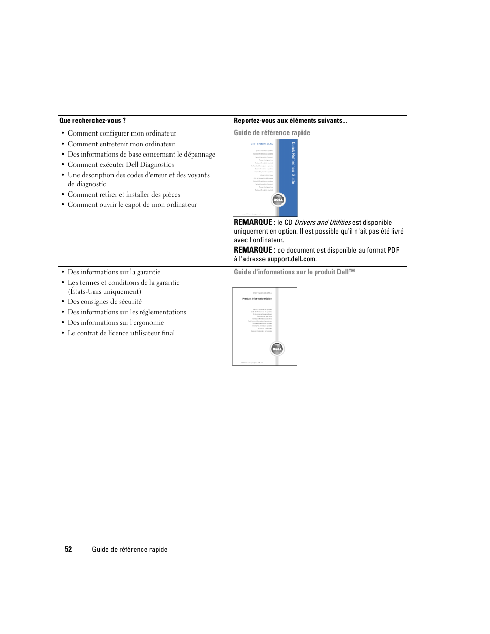 Dell Precision 390 User Manual | Page 52 / 236