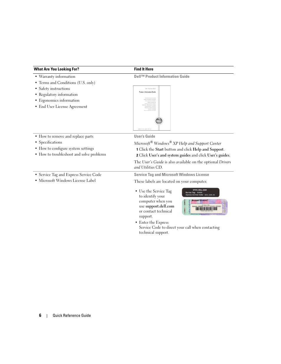 Dell Precision 390 User Manual | Page 6 / 236