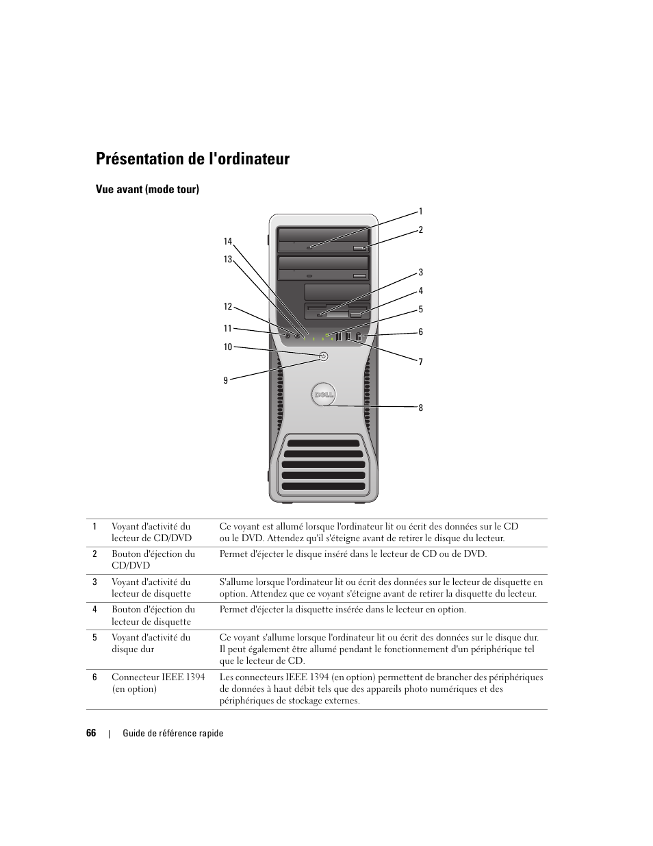 Présentation de l'ordinateur, Vue avant (mode tour) | Dell Precision 390 User Manual | Page 66 / 236