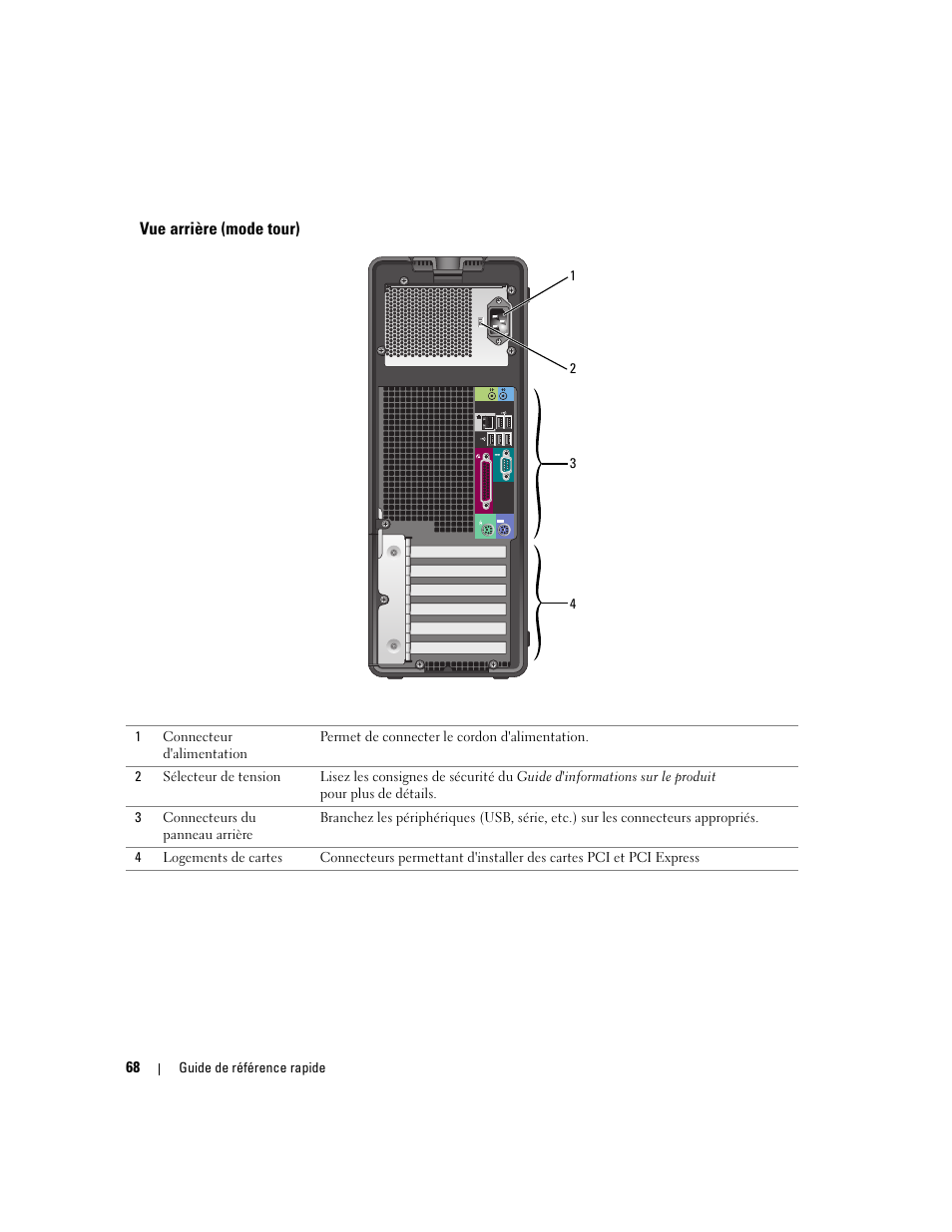 Vue arrière (mode tour) | Dell Precision 390 User Manual | Page 68 / 236