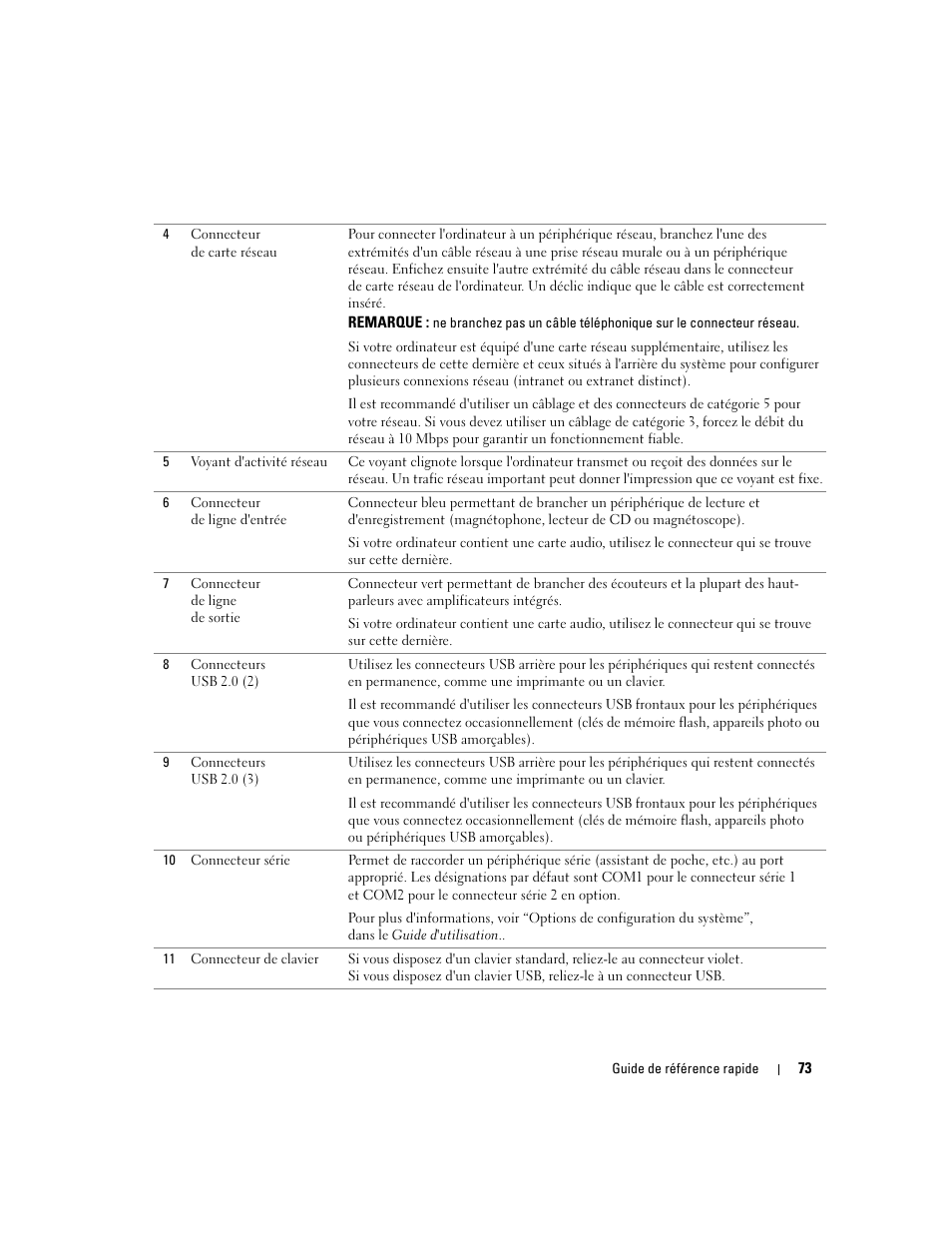 Dell Precision 390 User Manual | Page 73 / 236