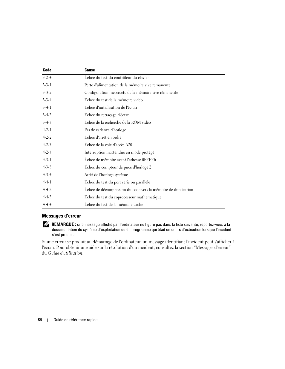 Messages d'erreur | Dell Precision 390 User Manual | Page 84 / 236