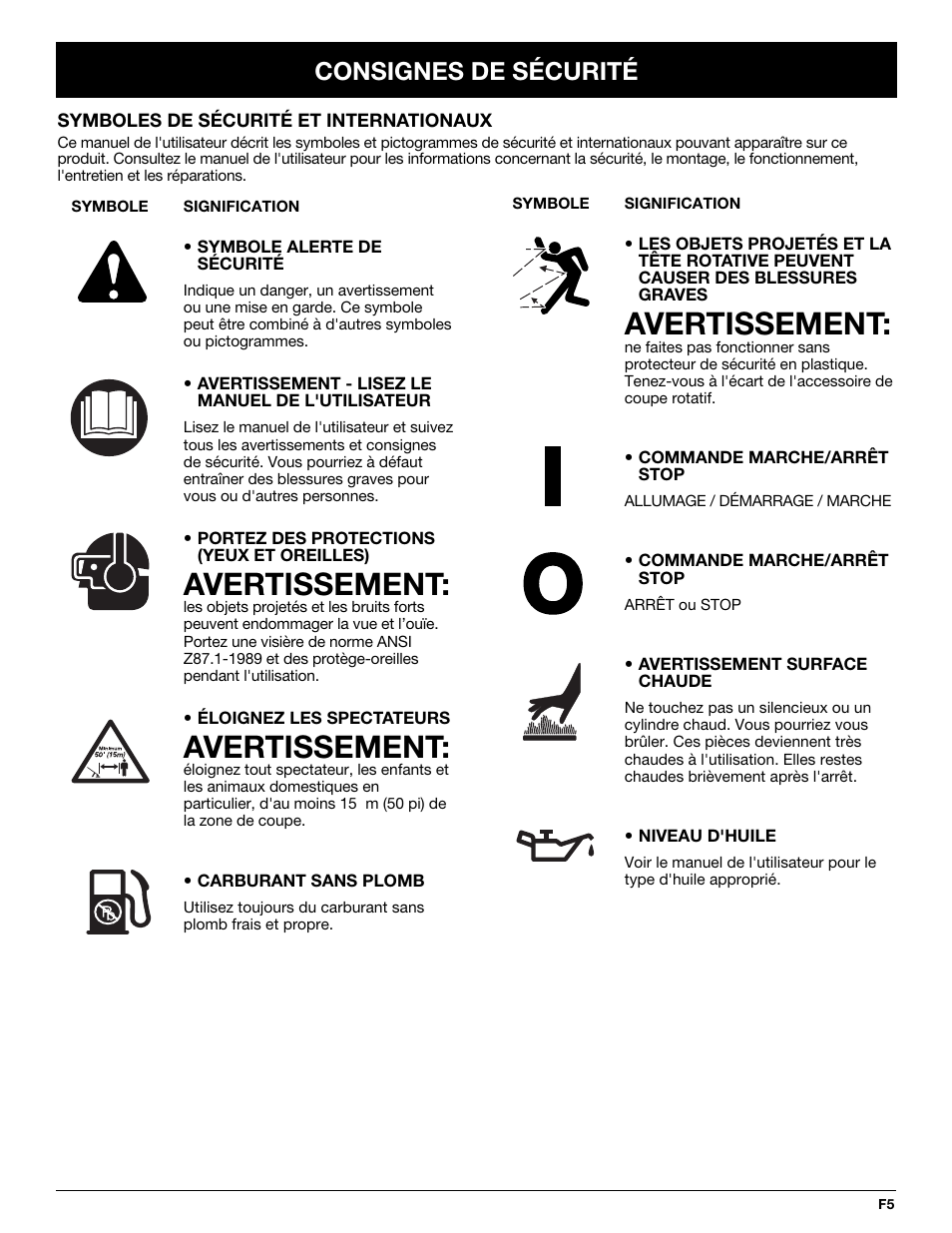 Avertissement, Consignes de sécurité | Troy-Bilt TB20CS User Manual | Page 25 / 64