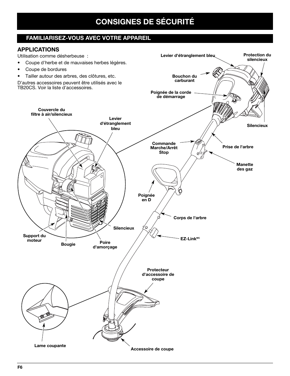 Consignes de sécurité, Familiarisez-vous avec votre appareil, Applications | Troy-Bilt TB20CS User Manual | Page 26 / 64