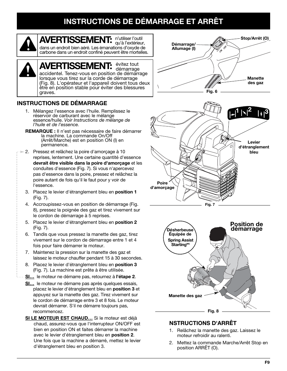 Avertissement, Instructions de démarrage et arrêt, Position de démarrage | Troy-Bilt TB20CS User Manual | Page 29 / 64