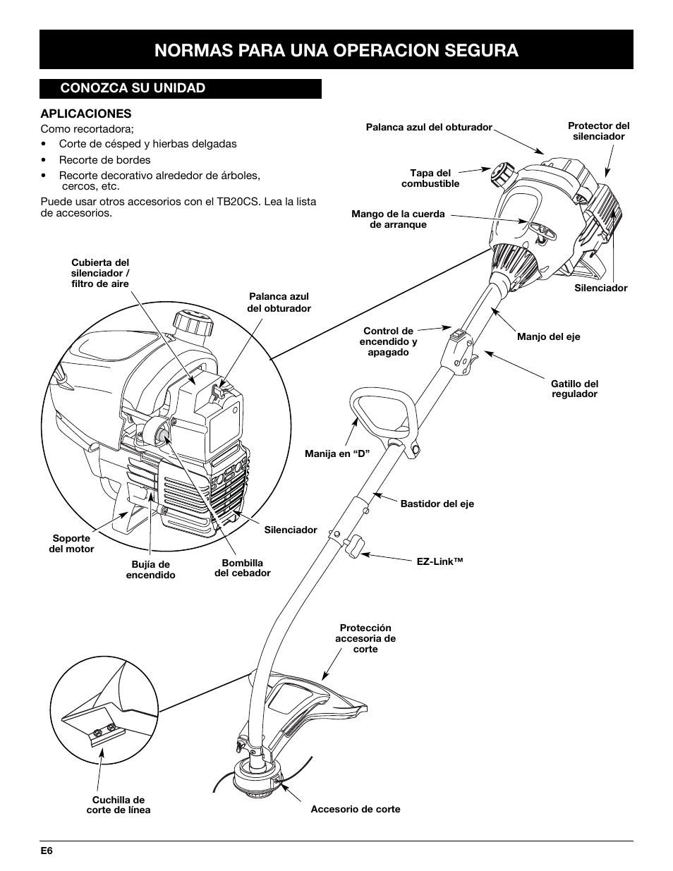 Normas para una operacion segura, Conozca su unidad | Troy-Bilt TB20CS User Manual | Page 46 / 64