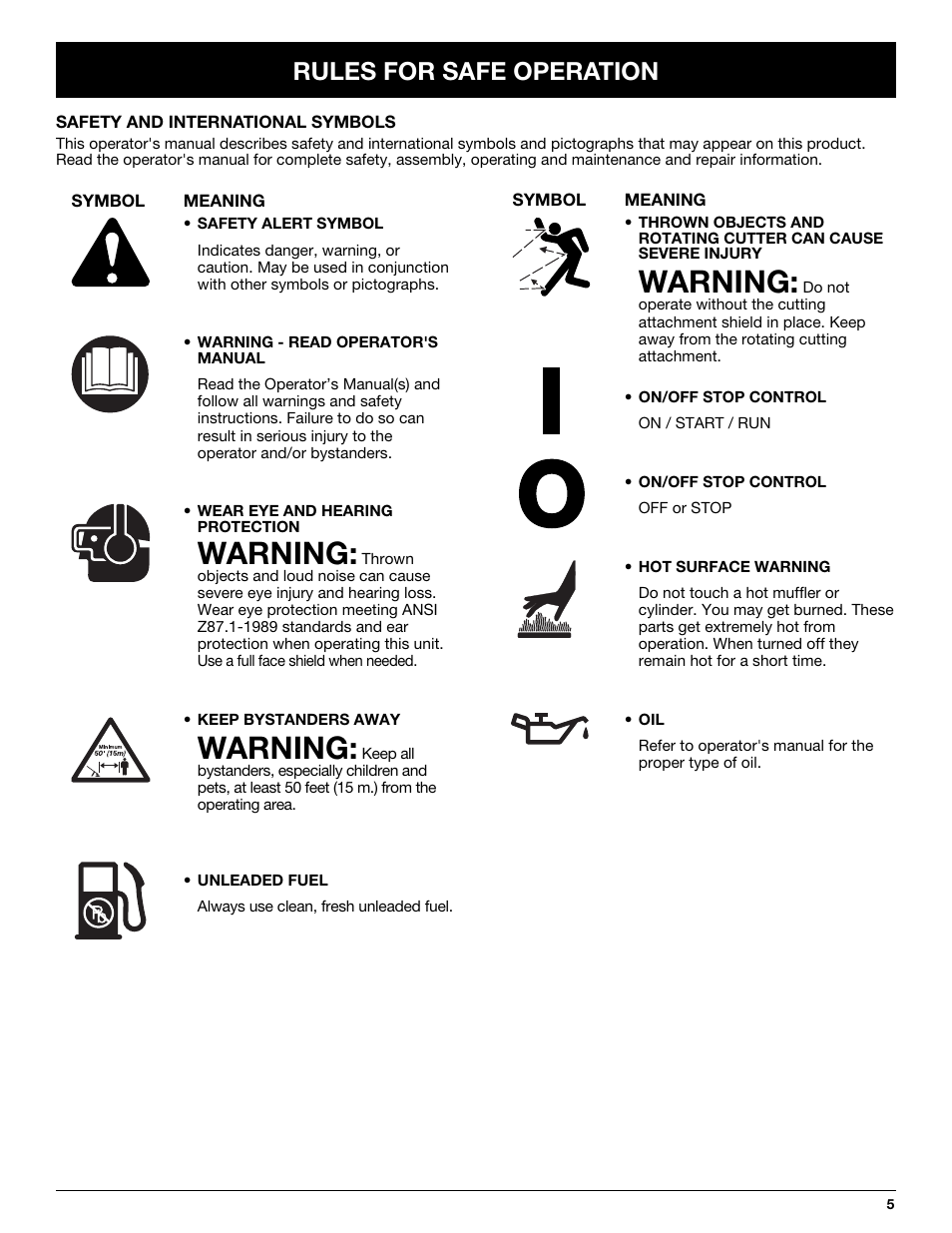 Warning, Rules for safe operation | Troy-Bilt TB20CS User Manual | Page 5 / 64