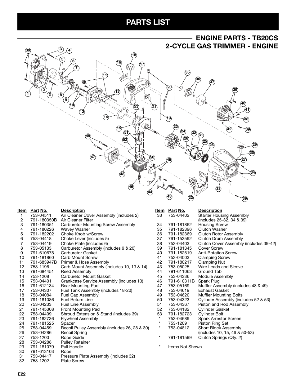 Parts list, Engine parts - tb20cs 2-cycle gas trimmer - engine | Troy-Bilt TB20CS User Manual | Page 62 / 64