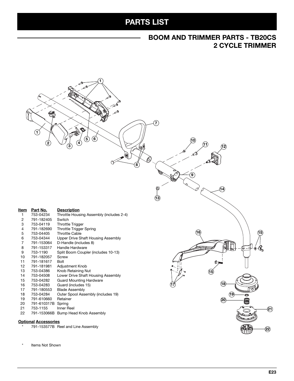 Parts list, Boom and trimmer parts - tb20cs 2 cycle trimmer | Troy-Bilt TB20CS User Manual | Page 63 / 64