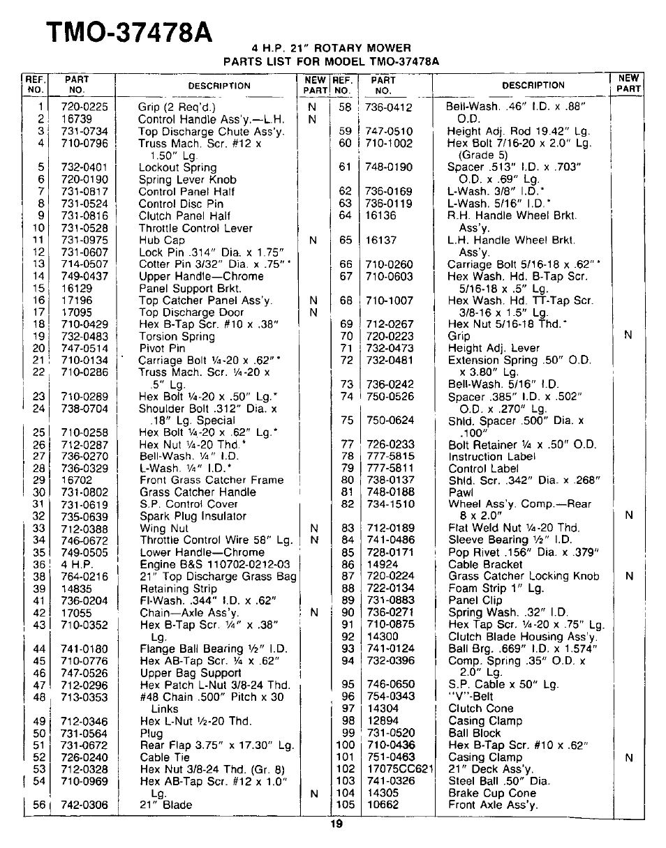 Bolens TMO-37478A User Manual | Page 19 / 24