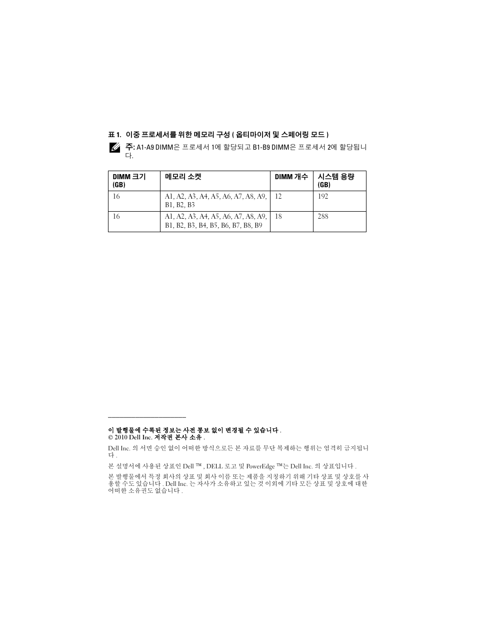 Dell POWEREDGE R710 User Manual | Page 12 / 14