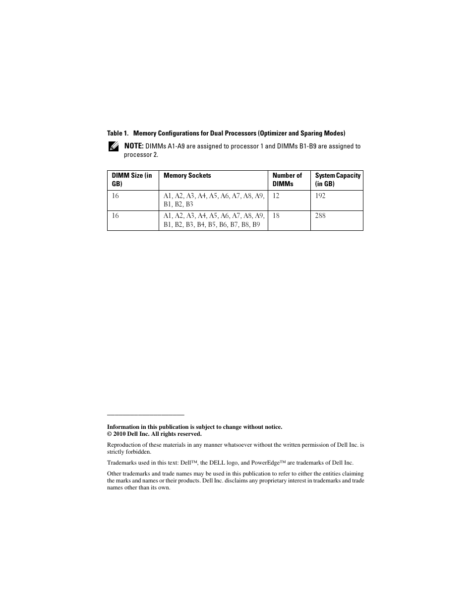 Dell POWEREDGE R710 User Manual | Page 2 / 14