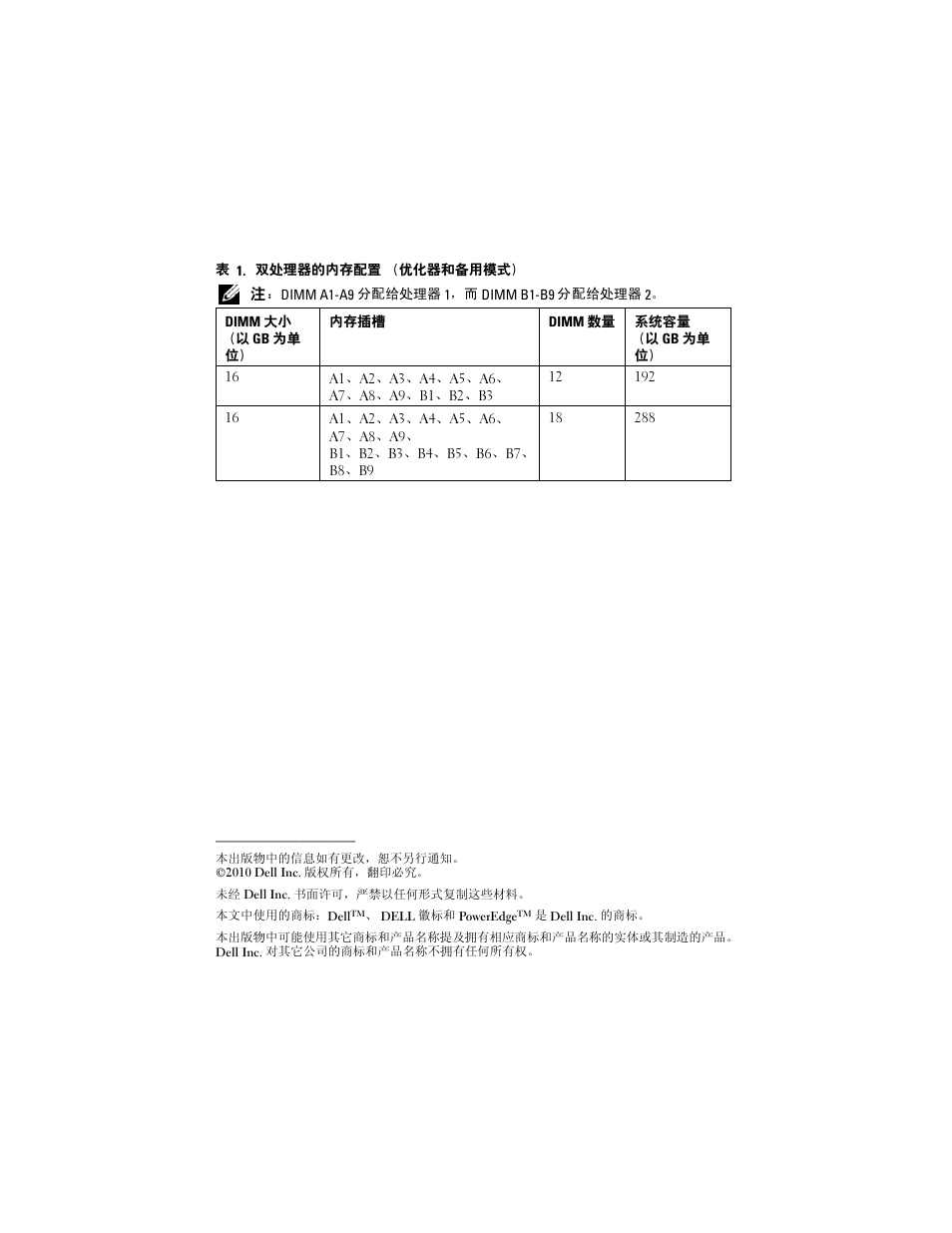 Dell POWEREDGE R710 User Manual | Page 4 / 14