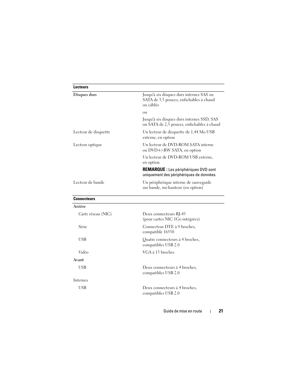 Dell PowerEdge T410 User Manual | Page 23 / 50