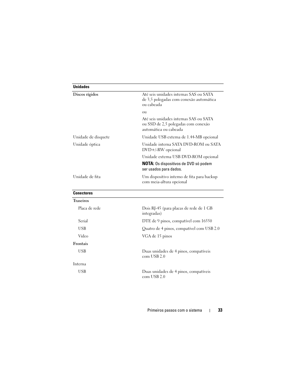 Dell PowerEdge T410 User Manual | Page 35 / 50