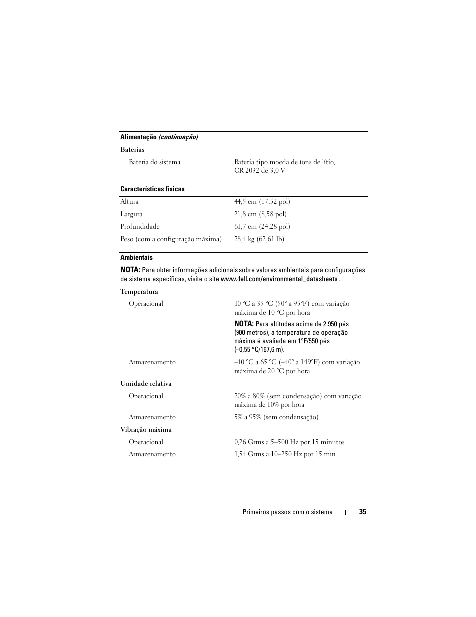 Dell PowerEdge T410 User Manual | Page 37 / 50