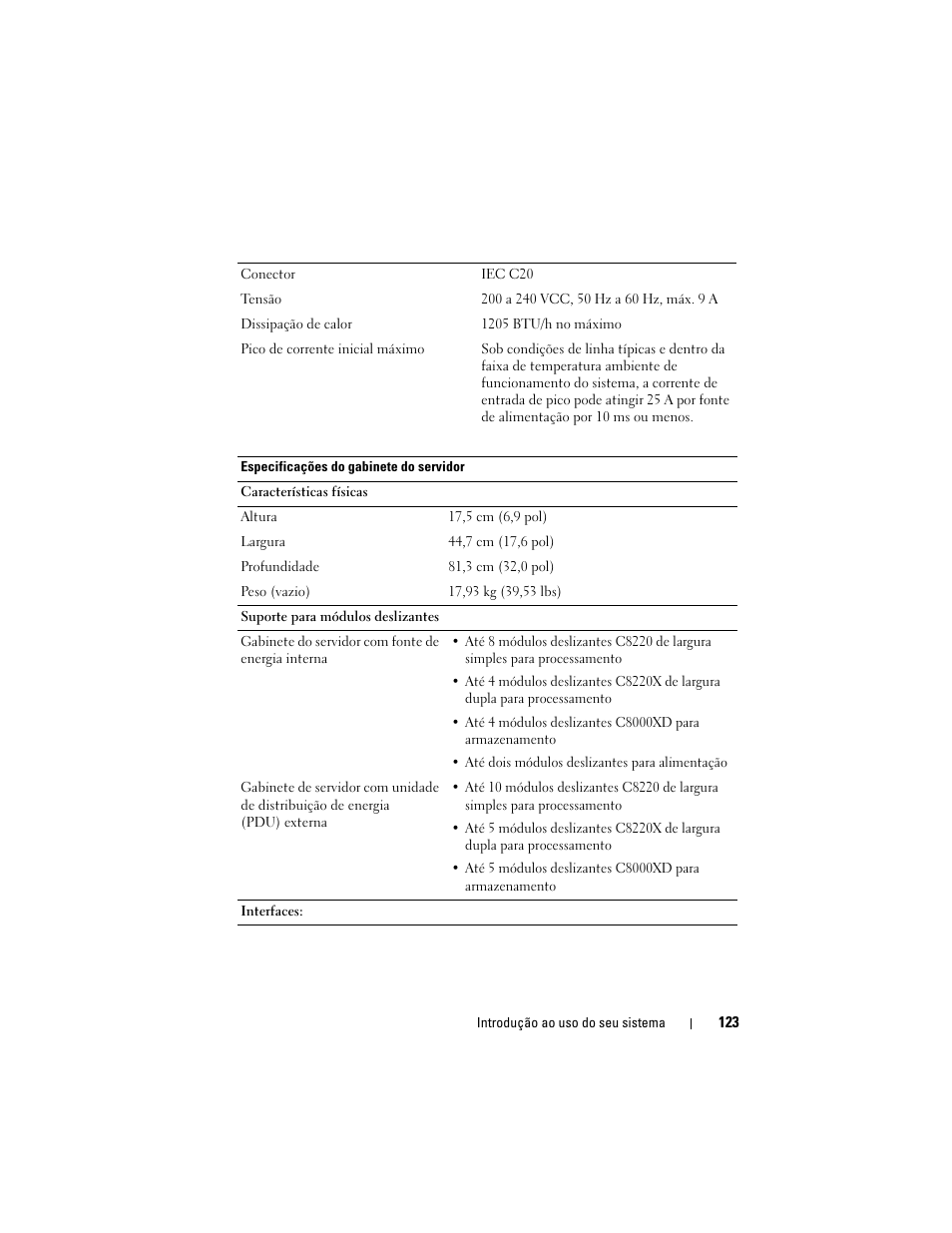 Dell PowerEdge C8000 User Manual | Page 125 / 178