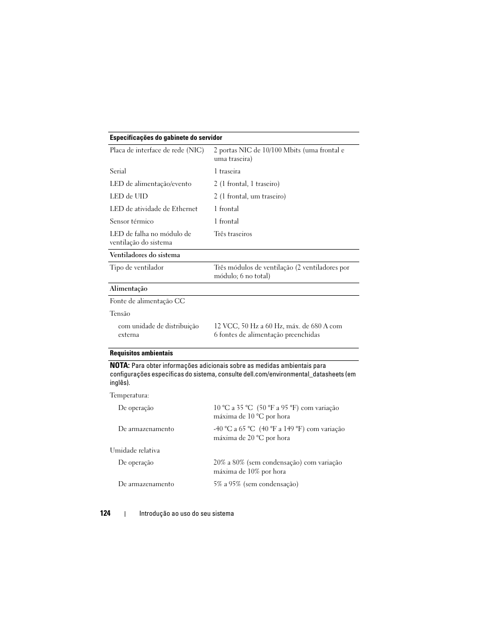 Dell PowerEdge C8000 User Manual | Page 126 / 178