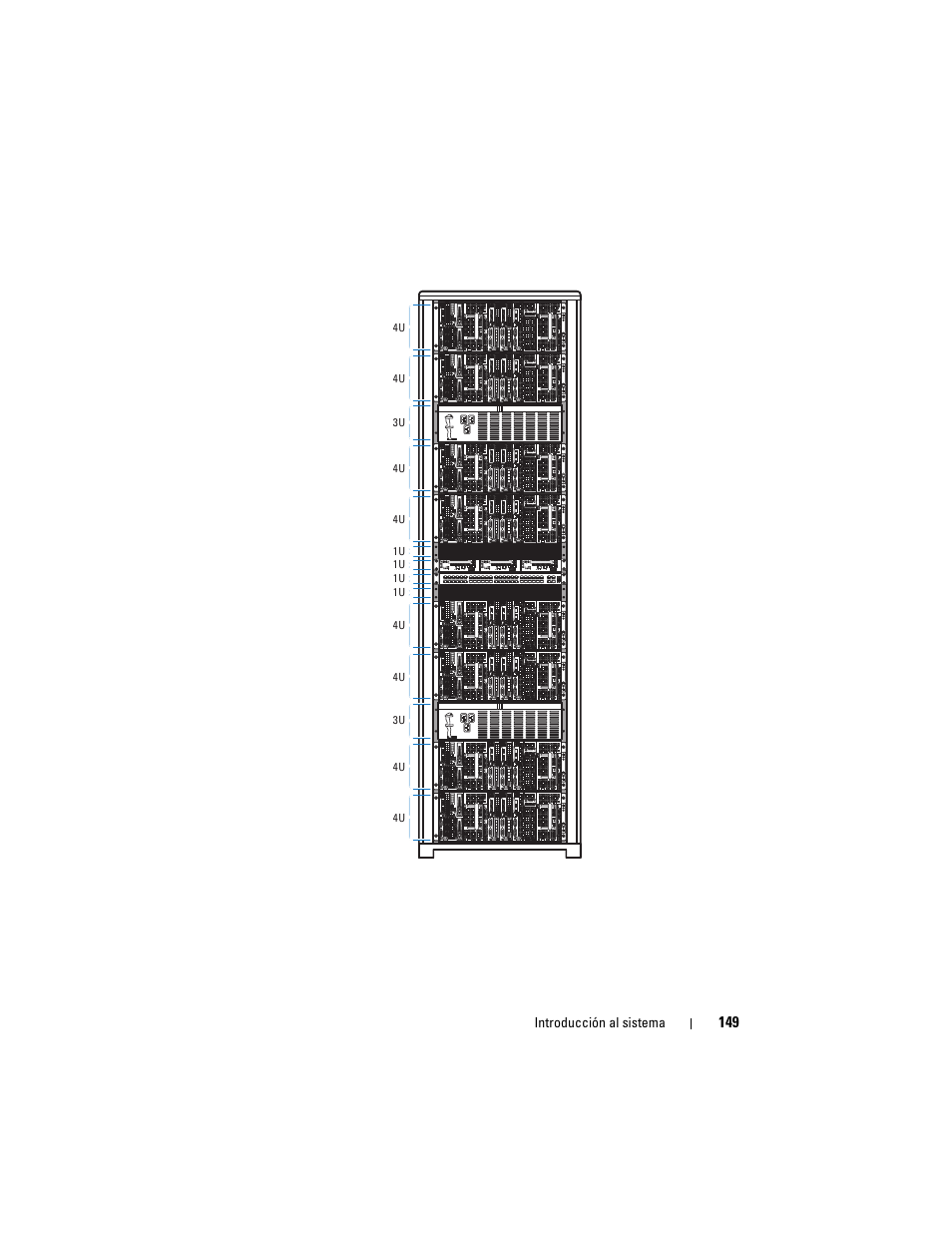 Dell PowerEdge C8000 User Manual | Page 151 / 178