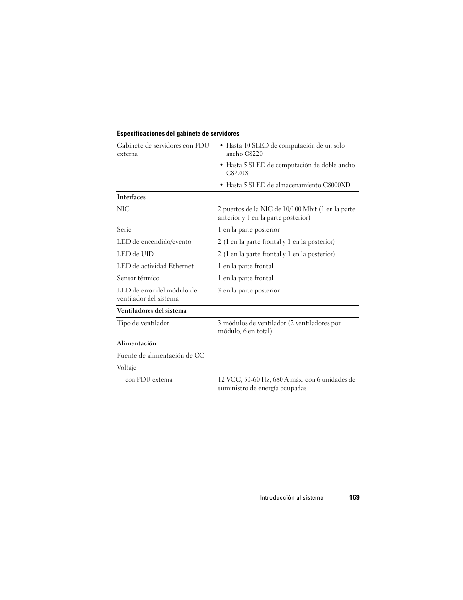 Dell PowerEdge C8000 User Manual | Page 171 / 178