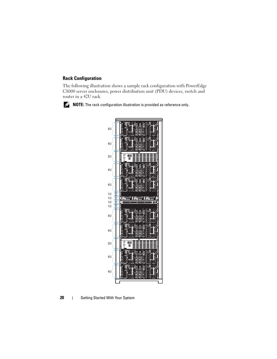 Rack configuration | Dell PowerEdge C8000 User Manual | Page 22 / 178