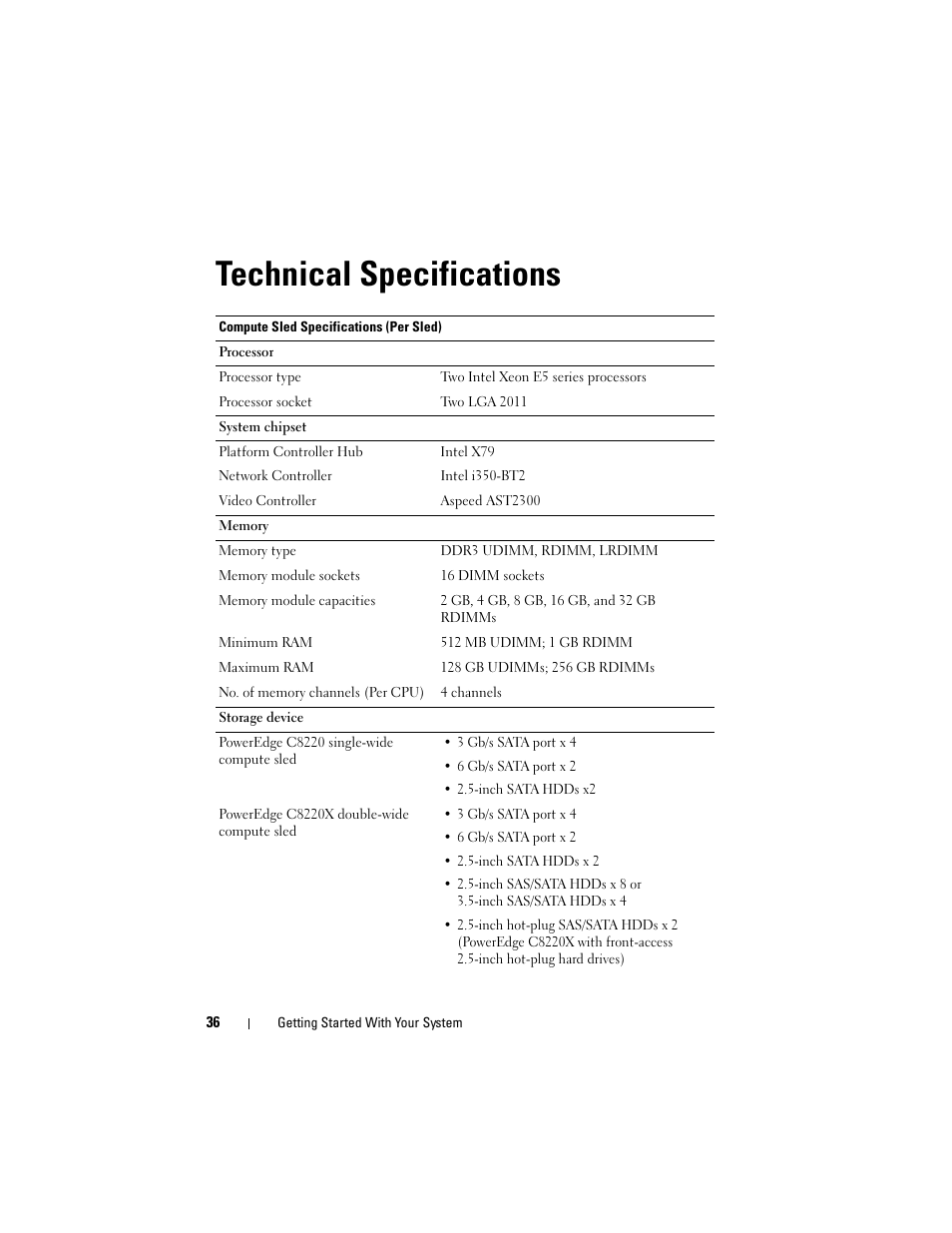 Technical specifications | Dell PowerEdge C8000 User Manual | Page 38 / 178